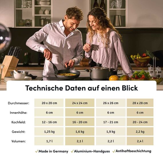 Hoffmann Aluguss Pfanne 28x28 cm Induktion viereckig Hoher Rand I Schmorpfanne Innenhöhe 6 cm I Viereckpfanne beschichtet I Eckpfanne Antihaft Rechteckpfanne ohne Glasdeckel