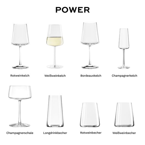 Stölzle Lausitz Weißweingläser Power 6er-Set 400 ml – Moderne Weingläser für maximale Aromaentfaltung von Weißwein – Edler Weißweinkelch aus Kristallglas – Spülmaschinen- & Stoßfest, Made in Germany