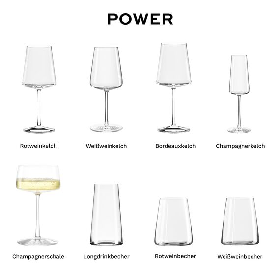 Stölzle Lausitz Champagnerschalen Power 6er-Set 275 ml – Elegante Kristallgläser ideal für Champagner, Sekt & Prosecco – Hochwertige Sektgläser aus deutscher Herstellung – Spülmaschinen- & Stoßfest