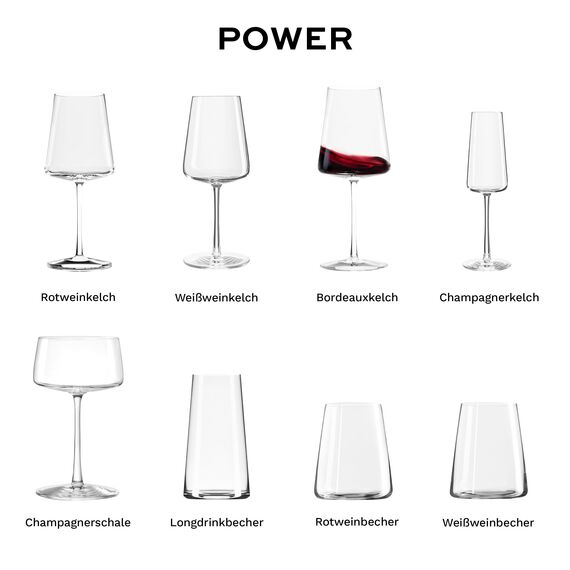 Stölzle Lausitz Bordeauxgläser Power 2er Set 650 ml – Hochwertige Weingläser ideal für Bordeaux – Moderne Bordeauxkelche aus Kristallglas für maximale Geschmacksentfaltung – Spülmaschinen- & Stoßfest