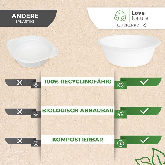 Love Nature Ökologische Einweg Suppenschalen aus Zuckerrohr Schnitzel - (350ml - 25 Stück) Suppenschüssel mit langanhaltender Wärmespeicherung - Langlebige Suppenteller Einweg - Einwegschalen
