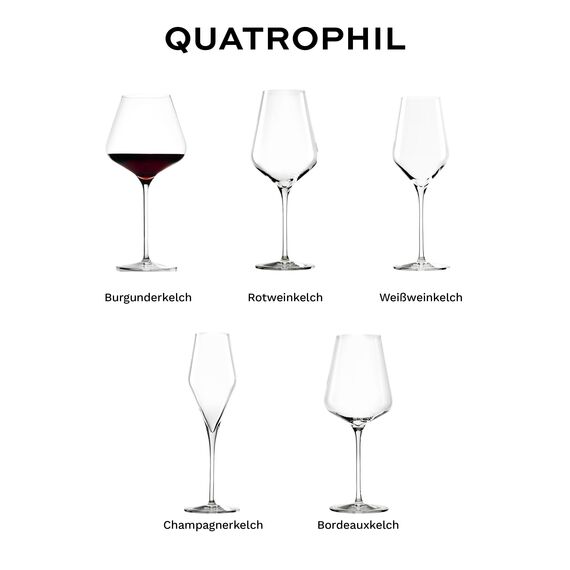 Stölzle Lausitz Burgundergläser Quatrophil 2er-Set 710ml – Elegante Rotweingläser ideal für Burgunder – Burgunderkelch aus Kristallglas für optimale Aromaentfaltung – Spülmaschinen- & Stoßfest