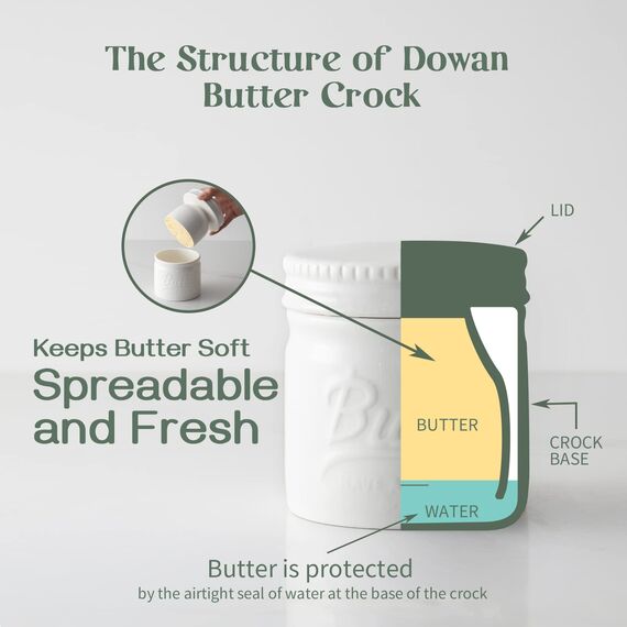 DOWAN Porzellan Butter Keeper Crock, Französische Butterdose mit Deckel, Porzellan-Buttertopf im Einmachglas-Stil, Geprägter Butterbehälter für Frisch Aromatisierte Butter, Soft White