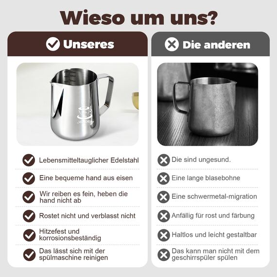 Milch Pitcher rostfreiem Edelstahl Milchkännchen perfekt für Milchaufschäumer Cappuccino Milchschau (900ml)