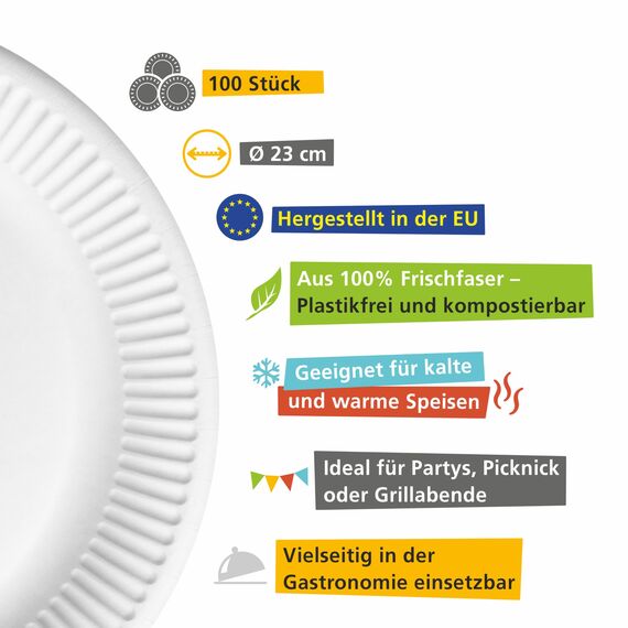 HEKU große Pappteller Ø 23cm, 100 Stück, weiß I 100% Kompostierbar I Robustes 220g/m² Frischfaser I Ideal für verschiedenste Anlässe I Umweltfreundliche Einwegteller