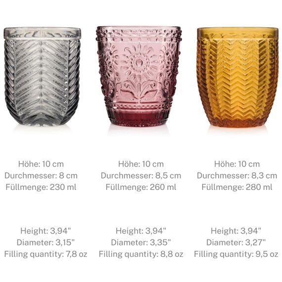 Sänger Trinkgläser Set Porto 6 teiliges Gläser Set für 6 Personen aus Glas, Wasserglas, Mehrfarbig, einzigartiger Schliff, Alltag, Familienessen, Büro, Outdoor Saftgläser Set | 310 ml