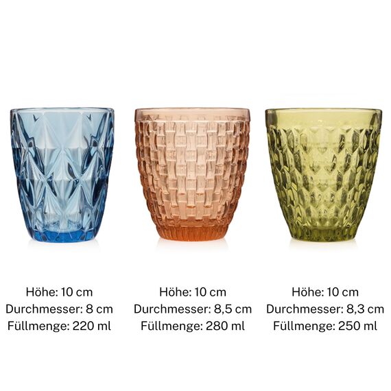 Sänger Trinkgläser aus Glas Set 220ml - 370ml 12 teiliges Gläser Set für 12 Personen aus Glas, Saftgläser, Trinkbecher mit Muster, Wassergläser, Mehrfarbig, Longdrinkgläser, Cocktailgläser