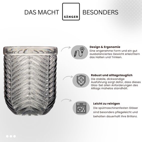 Sänger Trinkgläser aus Glas Set 220ml - 370ml 12 teiliges Gläser Set für 12 Personen aus Glas, Saftgläser, Trinkbecher mit Muster, Wassergläser, Mehrfarbig, Longdrinkgläser, Cocktailgläser