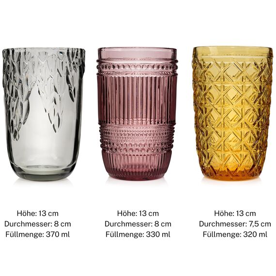 Sänger Trinkgläser Set Faro 6 teiliges Gläser Set für 6 Personen aus Glas, Wasserglas, Mehrfarbig, einzigartiger Schliff, Alltag, Familienessen, Büro, Outdoor Saftgläser Set | 330 ml