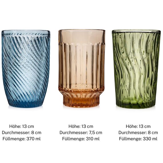 Sänger Trinkgläser aus Glas Set 220ml - 370ml 12 teiliges Gläser Set für 12 Personen aus Glas, Saftgläser, Trinkbecher mit Muster, Wassergläser, Mehrfarbig, Longdrinkgläser, Cocktailgläser