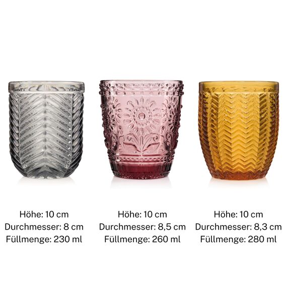 Sänger Trinkgläser aus Glas Set 220ml - 370ml 12 teiliges Gläser Set für 12 Personen aus Glas, Saftgläser, Trinkbecher mit Muster, Wassergläser, Mehrfarbig, Longdrinkgläser, Cocktailgläser