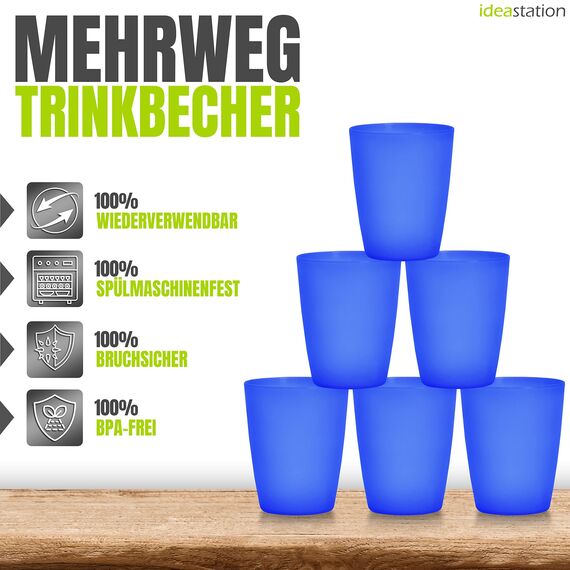 idea-station NEO Plastikbecher 30 x 250 ml - blau - bruchsichere Trinkbecher Plastik - wiederverwendbare Becher aus Plastik - perfekt für Party, Outdoor, Camping