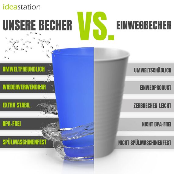 idea-station NEO Plastikbecher 30 x 250 ml - ice-edition - bruchsichere Trinkbecher Plastik - wiederverwendbare Becher aus Plastik - perfekt für Party, Outdoor, Camping