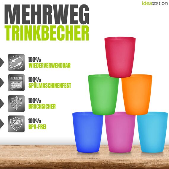 idea-station NEO Plastikbecher 30 x 250 ml - bunt - bruchsichere Trinkbecher Kinder - wiederverwendbare Becher aus Plastik - perfekt für Party, Outdoor, Camping