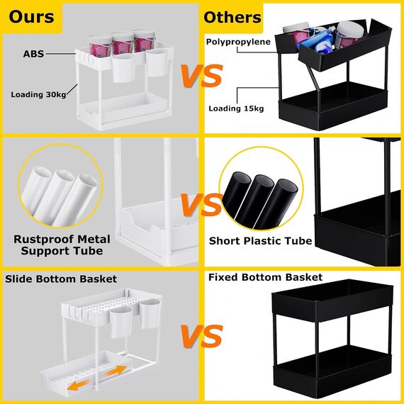 AIXPI Küchen Organizer 2 Etagen, Unter Waschbecken Regal mit Haken und Tasse Gewürzregal Spülschrank Organizer Küchenregal Schrank Organizer für Badezimmer Küche Weiss