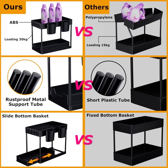 AIXPI Küchen Organizer 2 Etagen, Unter Waschbecken Regal mit Haken und Tasse Gewürzregal Spülschrank Organizer Küchenregal Schrank Organizer für Badezimmer Küche Schwarz