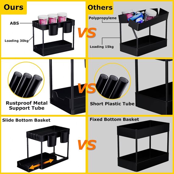 AIXPI Küchen Organizer 2 Etagen, Unter Waschbecken Regal mit Haken und Tasse Gewürzregal Spülschrank Organizer Küchenregal Schrank Organizer für Badezimmer Küche Schwarz 2 Set