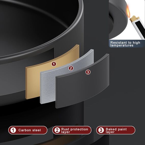 JOUING Drehteller Organizer Gewürzregal Drehbar 2 Etagen Metall Lazy Susan für Schrank Drehbares Gewürzregal für Küche Organizer für Kosmetik, Badezimmer (Weiß)