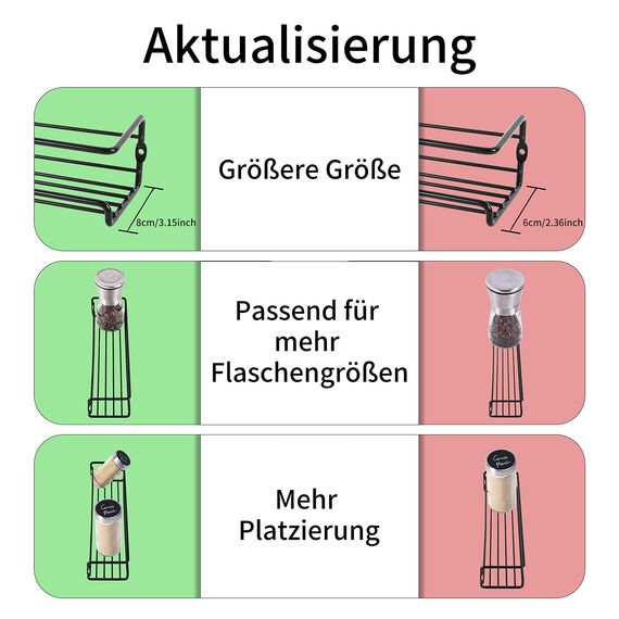 Miorkly Gewürzregal Wand 4-Teiliges Metall Gewürzhalter, Schwarz Gewürzregal Hängend Ohne Bohren Schranktür, Gewürzregal Innenschrank Küchenschrank Küchenregal Wand Hängend Spice Rack-29×8×6CM