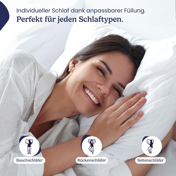 Gentle North Kopfkissen (80x80 cm groß) - 2er Set Kissen für Bett und als Dekokissen - Mit Reißverschluss für Füllung - Sofakissen - Zierkissen für Couch und Sofa - Ökotex - Waschbar bis 60° - Weiß