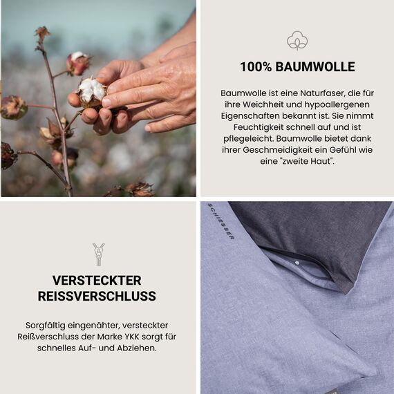 Schiesser Bettwäscheset Doubleface | Renforcé | 2-teilig | Zweifarbig | 100 % Baumwolle | Oeko-Tex® Made in Green Zertifiziert | Reißverschluss | 155x220cm + 80x80cm | Blau