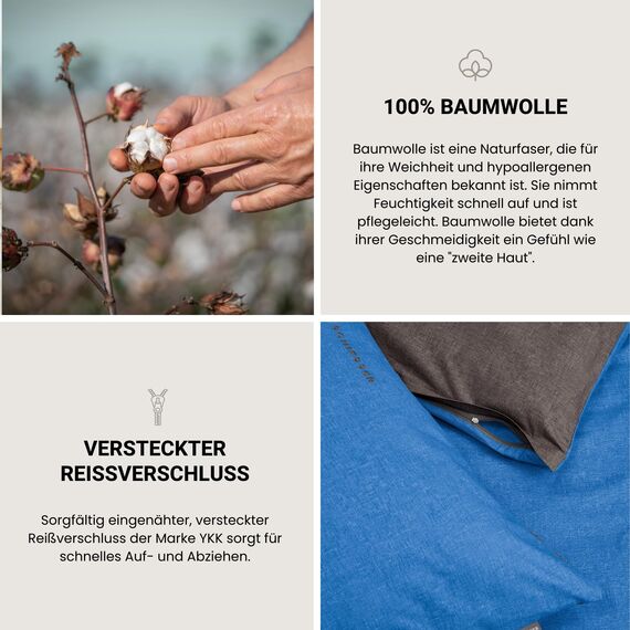 Schiesser Bettwäscheset Doubleface | Renforcé | 2-teilig | Zweifarbig | 100 % Baumwolle | Oeko-Tex® Made in Green Zertifiziert | Reißverschluss | 155x220cm + 80x80cm | Blau-Dunkelgrau