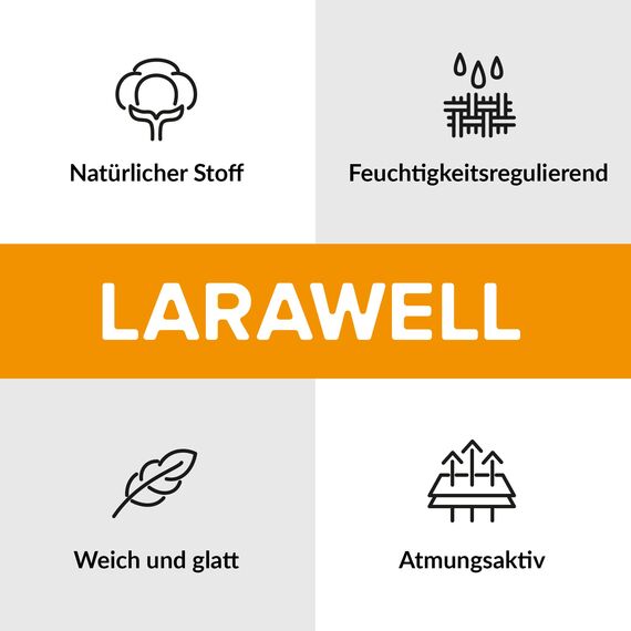 LARAWELL Bettwäsche 135x200 Baumwolle ganzjahres Bettwäsche-Sets blau gestreift Premium