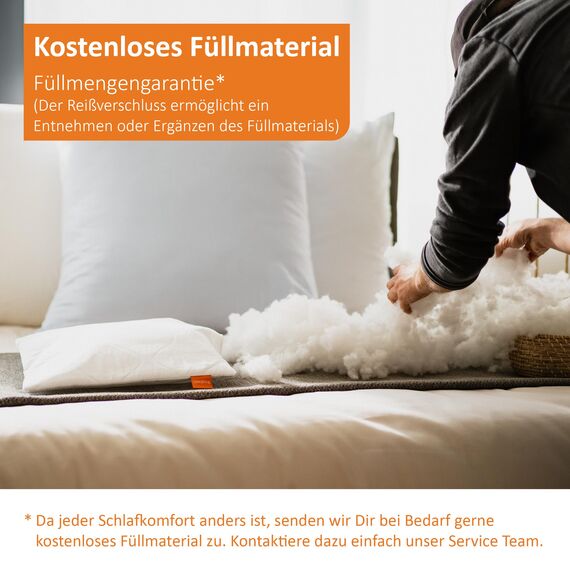 sleepling 2er Set Kissen 50x50 cm, Sofakissen, Kissenfüllung, Zierkissen für Allergiker, Deko Kissen Füllung 50 x 50, Ökotex, waschbar bis 60 Grad, Made in EU, Komfort 300