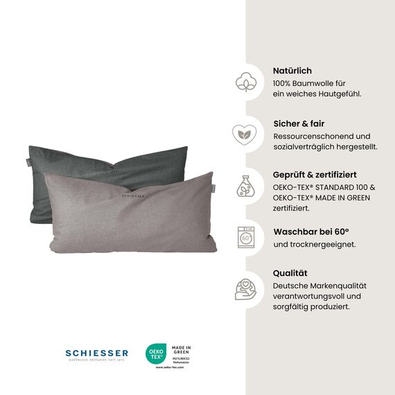Schiesser Kissenhüllenset Doubleface | 2-teilig | Zweifarbig | Renforcé | 100% Baumwolle | Oeko-Tex Zertifiziert | Reißverschluss | 40x80cm | Grau-Schwarz
