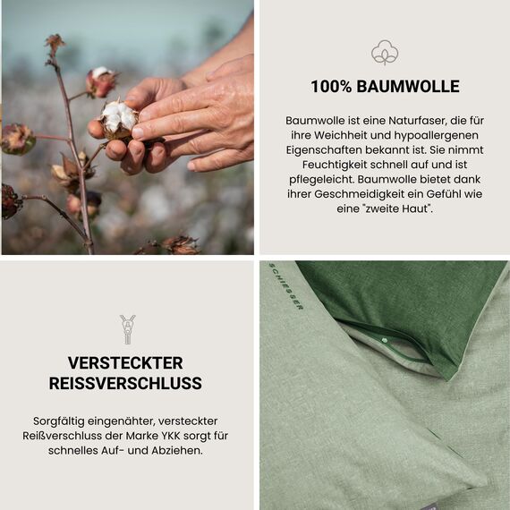 Schiesser Kissenhüllenset Doubleface | 2-teilig | Zweifarbig | Renforcé | 100% Baumwolle | Oeko-Tex Zertifiziert | Reißverschluss | 40x80cm | Grün