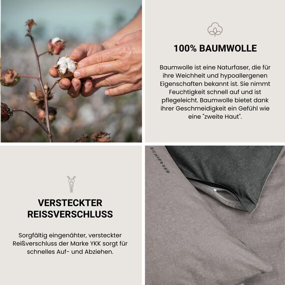 Schiesser Kissenhüllenset Doubleface | 2-teilig | Zweifarbig | Renforcé | 100% Baumwolle | Oeko-Tex Zertifiziert | Reißverschluss | 40x80cm | Grau-Schwarz