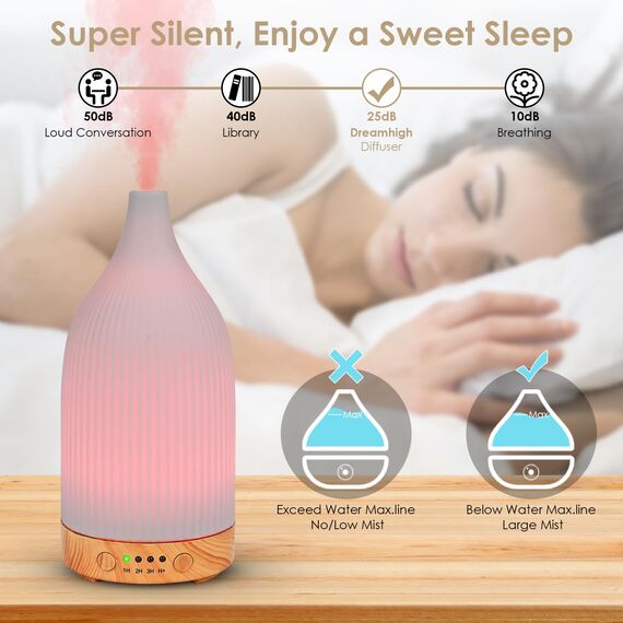 Dreamhigh® Aroma Diffuser Keramik 100ML, Weißer Ultraschall Aroma Diffuser Für ätherische Öle mit 7-farbigem LED-Licht, Luftbefeuchter Elektrisch Duftlampe, Timer, Abschaltautomatik