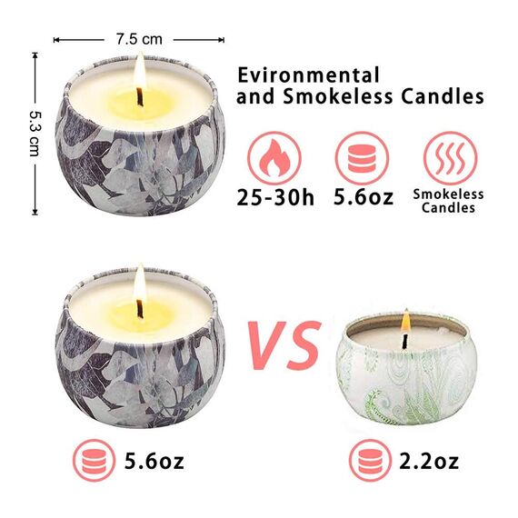 YMing Duftkerzen Geschenkset für frauen, 4 * 5.65Oz bis zu 25-30h, Deko,Outdoor Draußen Kerze,Kerzen set für Bad,Yoga,Spa,Entspannung,Stressabbau