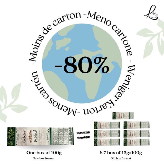 Räucherstäbchen Patchouli – 1 Packung mit 100 g (70–90 Stäbchen) – Aromatherapie – Meditation – Yoga – Packaging Eco-Friendly