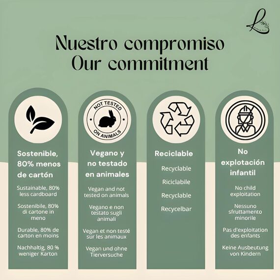 Nag Champa Räucherstäbchen 100 g + Chandan 100 g – zwischen 70–90 Stäbchen von jedem Duft – Aromatherapie – Meditation – Yoga – Packaging Eco-Friendly