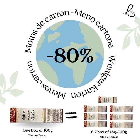 Räucherstäbchen Chandan – 1 Packung mit 100 g (70–90 Stäbchen) – Aromatherapie – Meditation – Yoga – Packaging Eco-Friendly
