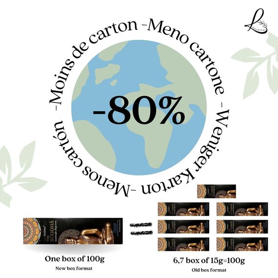 Räucherstäbchen Buddha – 1 Packung mit 100 g (70–90 Stäbchen) – Aromatherapie – Meditation – Yoga – Packaging Eco-Friendly