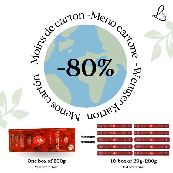 Hem Frankincense Räucherstäbchen, 1 Packungen mit 200 g (160-180 Stäbchen), Aromatherapie, Meditation, Yoga, umweltfreundliche Verpackung
