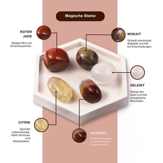 BESOULS Premium Räucherset hausreinigung Innere Stärke:4-6 Palo Santo Räucherholz 1 Weißer Salbei zum Räuchern 5 Steine Energie Handgefertigtes Tablett QR mit digitalem Inhalt (Innere Stärke)