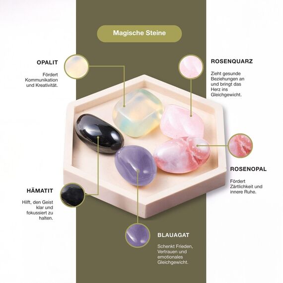 BESOULS Premium Räucherset hausreinigung Neue Anfänge: 4-6 Palo Santo Räucherholz 1 Weißer Salbei zum Räuchern 5 Steine Neubeginn Handgefertigtes Tablett QR mit digitalem Inhalt (Neue Anfänge)