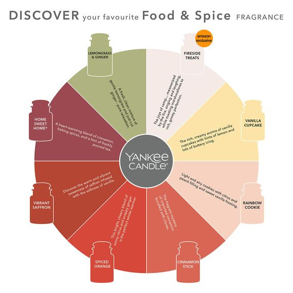 Yankee Candle Duftkerze im Glas (mittelgroß) | Lemongrass & Ginger | Brenndauer bis zu 75 Stunden