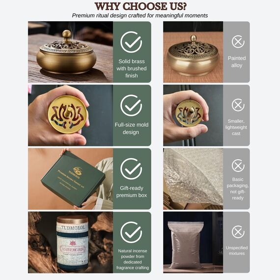 Kupfer Weihrauch Brenner und 16-teilige Tool Kit für die Herstellung von Backflow Räucherkegel - Perfekt für Yoga, Meditation Inklusive Censer Form Werkzeuge, Brenner und Zubehör