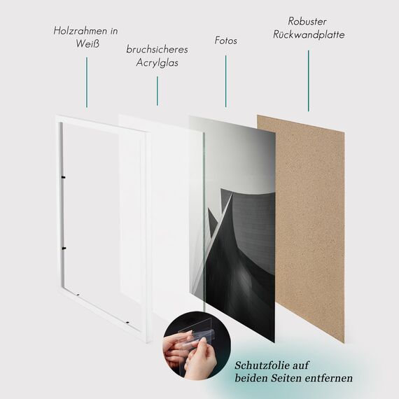 VUVUZULA Bilderrahmen 10x15cm Weiß Holz Fotorahmen 4x6 Zoll Holzrahmen MDF Rahmen 10x15cm 3er Set