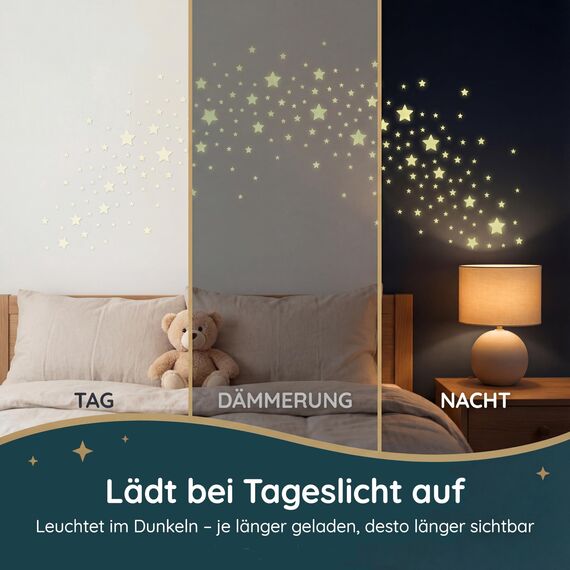 Homery Leuchtsterne Kinderzimmer [100 Stück] Leuchtsterne selbstklebend für Wand und Decke, leuchtende Sterne für Kinderzimmer, Sternenhimmel Aufkleber, Leuchtsticker, fluoreszierende Sterne