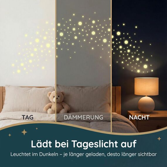 Leuchtsterne Kinderzimmer [400 Stück] - Leuchtsterne selbstklebend für Wand und Decke, leuchtende Sterne für Kinderzimmer, Sternenhimmel Aufkleber, Leuchtsticker, fluoreszierende Sterne