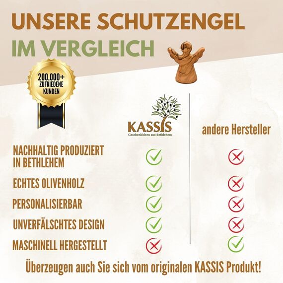 Kassis Geschenkartikel personalisierter Olivenholz-Schutzengel - Handgefertigte Engel-Figur aus Bethlehem - Schutzengel-Glücksbringer - (Wunschtext) - (1 Stück)