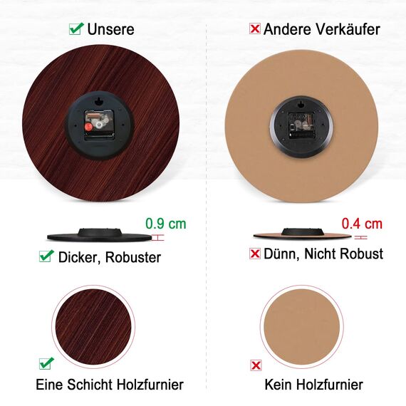 TAHEAT 34 cm Schildkröte Unterwasser Wanduhr, Leise Nicht tickend Nautisch Meer Runden Uhren, Batteriebetrieben Leicht zu lesen Wanduhr für Wohnzimmer Küche Bad Büro