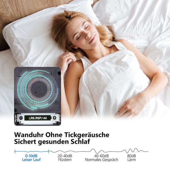 NESIFEE Wanduhr Funk Funkuhr Wand Lautlos Funkwanduhr Geräuschlos Funk Wanduhr Ohne TickgeräUsche 30cm Groß Moderne Design Wohnzimmeruhr Küchenuhren Deko Wohnzimmer Badezimmeruhr Wandfunkuhr Schwarz