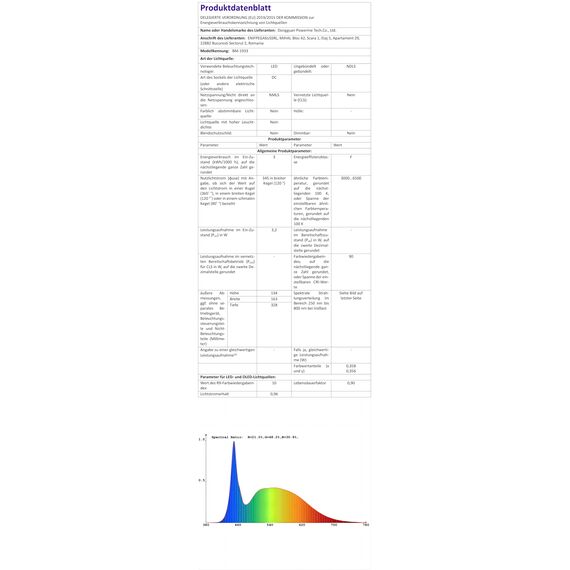 Auxmir 30X Schminkspiegel mit Beleuchtung, 2000mAh Aufladbar Kosmetikspiegel mit Saugnapf, 3 Lichtfarben Dimmabr Helligkeit, 30fach Vergrößerungsspiegel mit Licht, 360° Drehbar, Tragbar für Bad, Reise