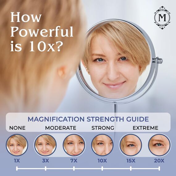 Mirrorvana Spiegel mit 10-facher Vergrößerung, runder Spiegel für Badezimmer, Tischspiegel für Make-up mit 360-Grad-Rotation, 10-Fach und 1-facher Vergrößerung, 18 cm